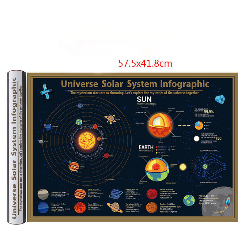 Large Black Gold Can Mark The Scratch Map Of The World